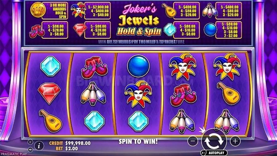 Guide to sports betting